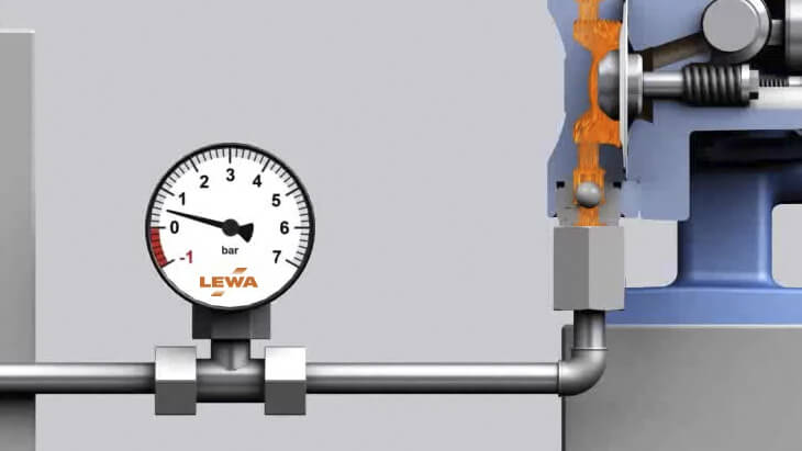 LEWA ecosmart на IBC