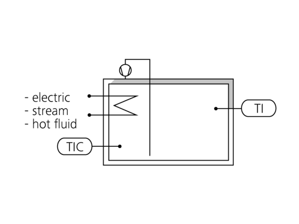 Metering of additives in plastics industries