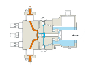 LEWA pump head M800