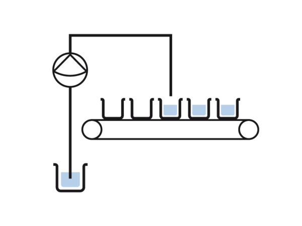 LEWA intellidrive Technology schematic